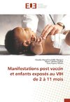 Manifestations post vaccin et enfants exposés au VIH de 2 à 11 mois