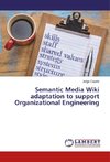Semantic Media Wiki adaptation to support Organizational Engineering