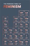 The Periodic Table of Feminism