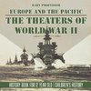The Theaters of World War II