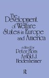 Development of Welfare States in Europe and America