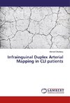 Infrainguinal Duplex Arterial Mapping in CLI patients