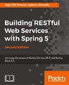 BUILDING RESTFUL WEB SERVICES
