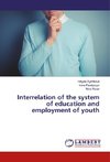 Interrelation of the system of education and employment of youth