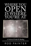 Where You Open Is Where You'Re At