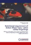 Nutritional requirement of Indian Major Carp, Labeo rohita fingerlings