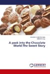 A peek into the Chocolate World:The Sweet Story