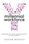 Millennial Workforce
