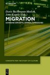 Migration