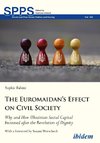 The Euromaidan's Effect on Civil Society