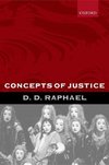Concepts of Justice
