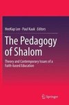 The Pedagogy of Shalom
