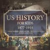 US History for Kids 1877-1914 - Political, Economic & Social Life | 19th - 20th Century US History | 6th Grade Social Studies