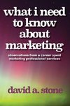 What I Need to Know About Marketing