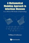 E, S:  Mathematical Modeling Approach To Infectious Diseases