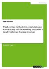 Wind energy. Methods for computation of wave forcing and the resulting motion of a slender offshore floating structure