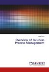 Overview of Business Process Management