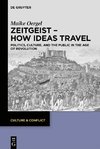 Zeitgeist - How Ideas Travel