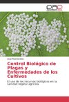 Control Biológico de Plagas y Enfermedades de los Cultivos