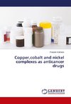 Copper,cobalt and nickel complexes as anticancer drugs