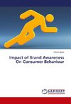 Impact of Brand Awareness On Consumer Behaviour