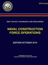 Navy Tactics, Techniques, and Procedures