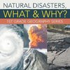 Natural Disasters, What & Why?