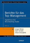 Berichte für das Top-Management