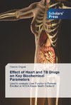 Effect of Haart and TB Drugs on Key Biochemical Parameters