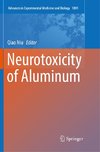 Neurotoxicity of Aluminum