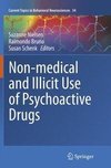 Non-medical and illicit use of psychoactive drugs