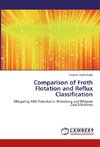 Comparison of Froth Flotation and Reflux Classification