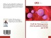 Profil de l'hémogramme chez les patients infectés par le VIH