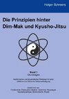 Die Prinzipien hinter Dim-Mak und Kyusho-Jitsu