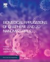 Biomedical Applications of Graphene and 2D Nanomaterials