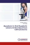 Apoptosis In Oral Dysplastic Lesions & Oral Squamous Cell Carcinoma