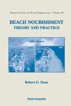 BEACH NOURISHMENT
