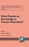 Advances in Teacher Education, Volume 5