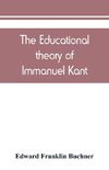 The educational theory of Immanuel Kant