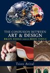 The Confusion between Art and Design