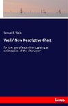 Wells' New Descriptive Chart