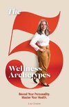 The 5 Wellness Archetypes