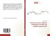 Interaction de la iNOS,la kininaseI et le RB1 des kinines dans le DT2