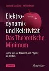Elektrodynamik und Relativität: Das theoretische Minimum