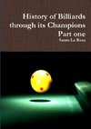 History of Billiards through its Champions   Part one