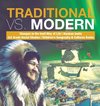 Traditional vs. Modern | Changes in the Inuit Way of Life | Alaskan Inuits | 3rd Grade Social Studies | Children's Geography & Cultures Books