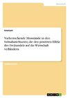 Vorherrschende Missstände in den Subsahara-Staaten, die den positiven Effekt des Freihandels auf die Wirtschaft verhindern