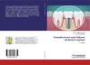 Complications and failures of dental implant