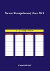 Die vier Evangelien auf einen Blick