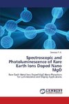 Spectroscopic and Photoluminescence of Rare Earth Ions Doped Nano MgO